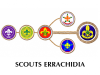 scouts
